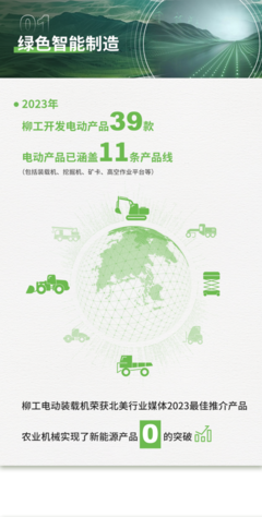 柳工2023年ESG報(bào)告解讀 以智慧綠色機(jī)械延伸人類力量，聚焦新能源開(kāi)發(fā)